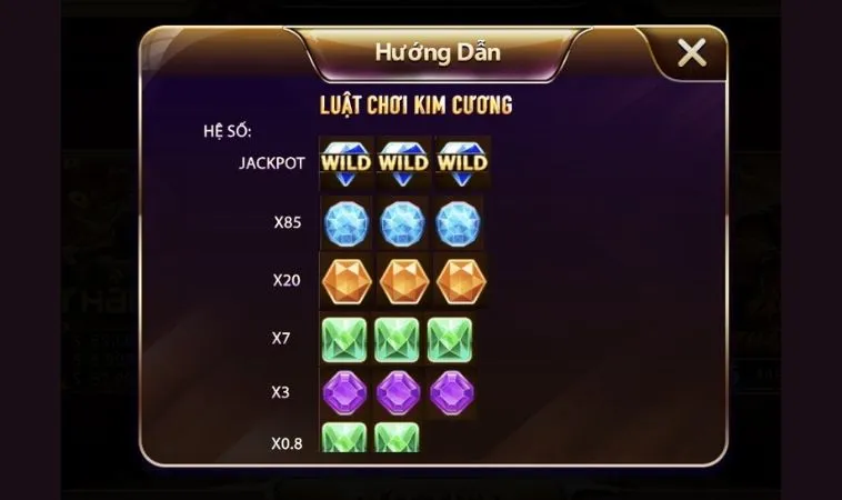 Nổ Hũ Kim Cương H3BET: Rinh Lộc Vàng, Đổi Đời Trong Tích Tắc! 2 Luật chơi Nổ Hũ Kim Cương H3BET